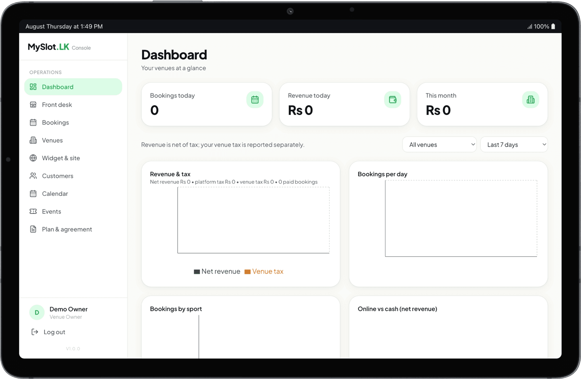 Screenshot: Dashboard — your venue's day